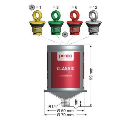 perma-CLASSIC和perma-STAR系列注油器的區別-蘇州賽可羅伯自動化科技有限公司_02.jpg